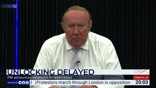 Andrew Neil GB News Presenter