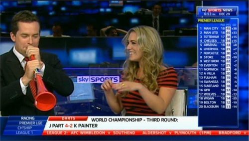 Georgie Ainslie Former Sky Sports Presenter
