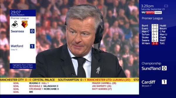 Charlie Nicholas