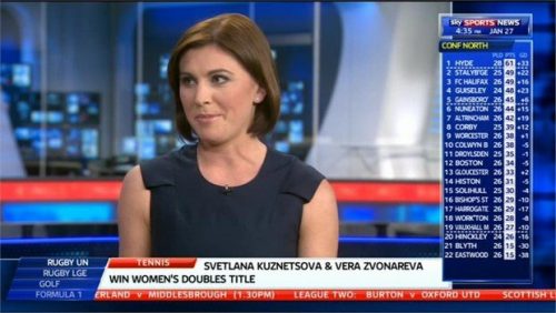 Orla Chennaoui Sky Sports News