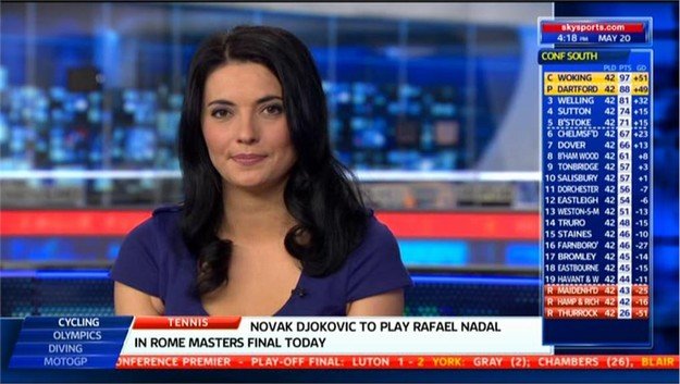 Natalie Sawyer Sky Sports News Presenter 5