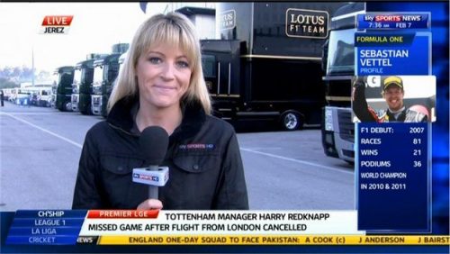 Rachel Brookes Sky Sports F