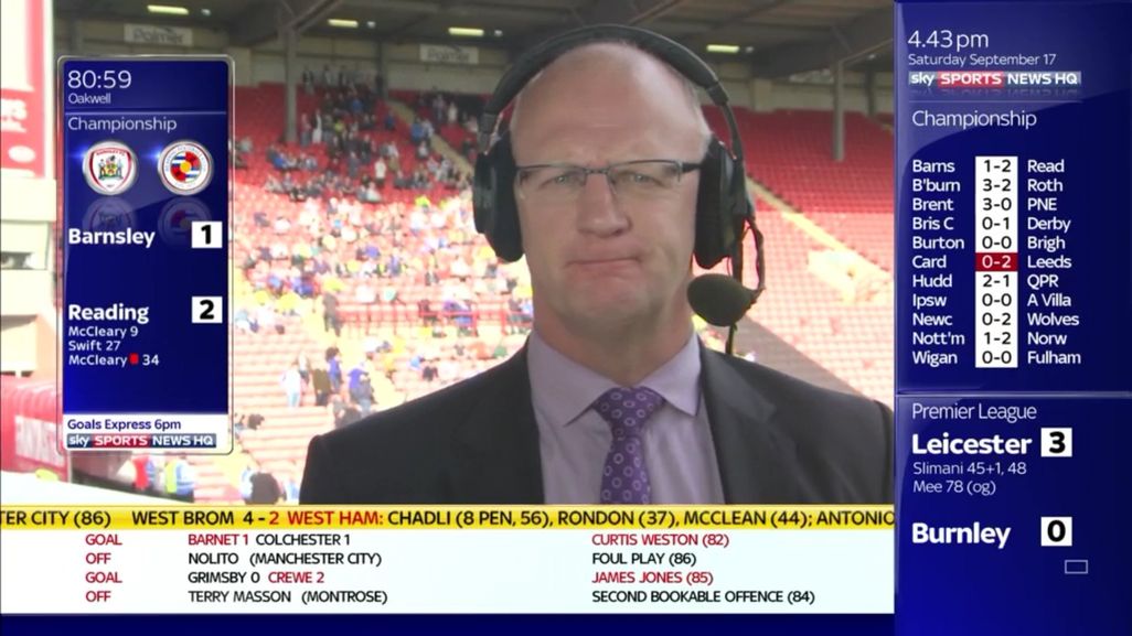 Iain Dowie Sky Sports Football