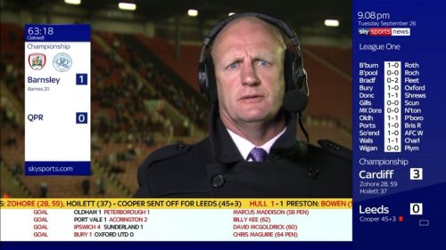 Iain Dowie Sky Sports Football