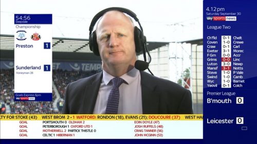 Iain Dowie Sky Sports Football