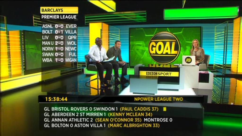 BBC Final Score in New Studio in Salford Manchester