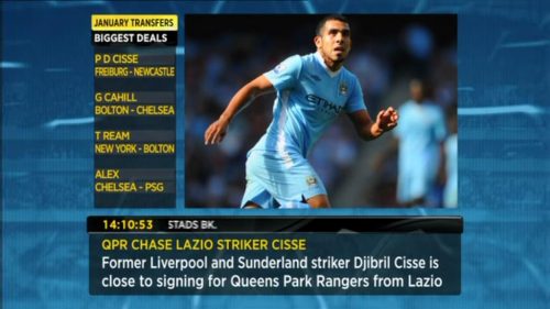 eng Football Forum Transfer Deadline...