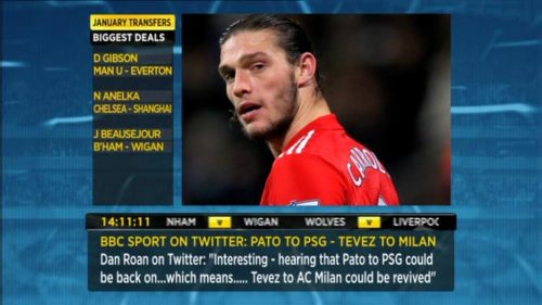 eng Football Forum Transfer Deadline...