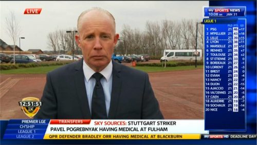 Sky Spts News Transfer Deadline Day