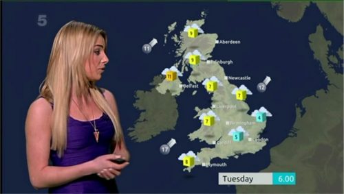 Channel  News and Weather