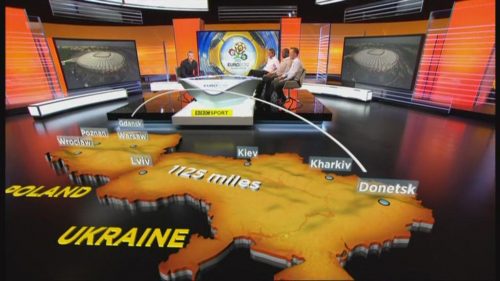 BBC Euro  Presentation