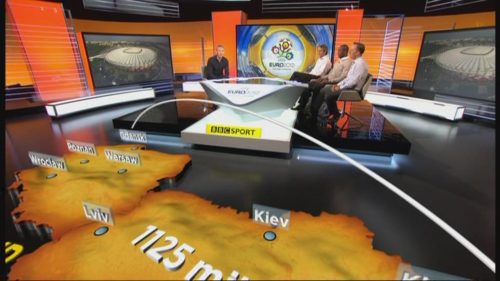 BBC Euro  Presentation