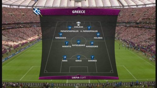 BBC Euro  Presentation