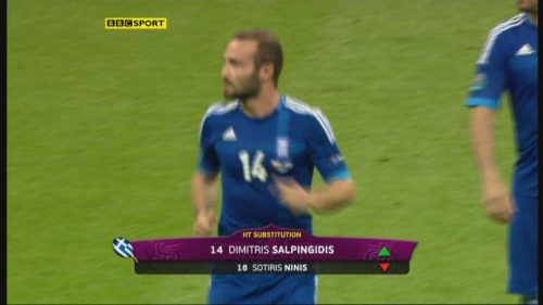 BBC Euro  Presentation