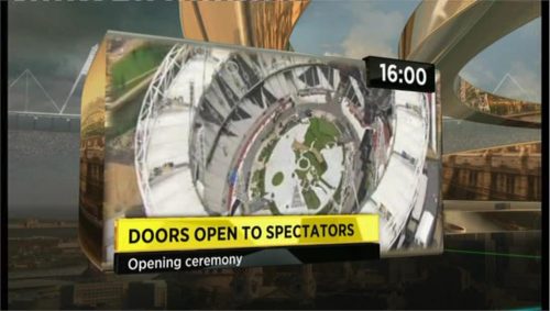 Example of BBC Sports graphics during London