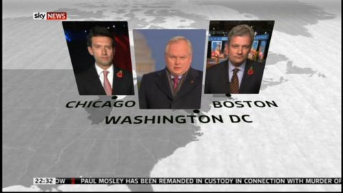 Sky News US Presidential Election
