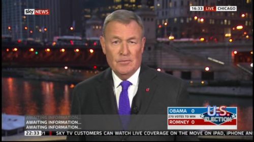 Sky News US Presidential Election
