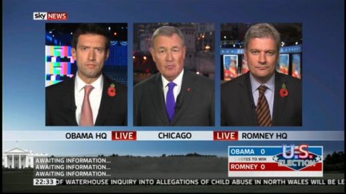 Sky News US Presidential Election