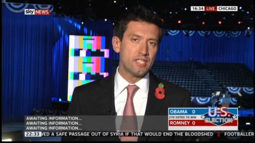 Sky News US Presidential Election