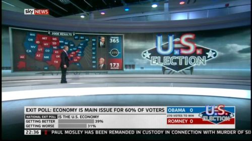 Sky News US Presidential Election