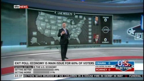 Sky News US Presidential Election