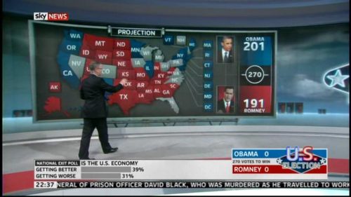 Sky News US Presidential Election