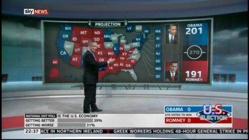 Sky News US Presidential Election