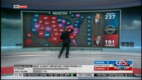Sky News US Presidential Election
