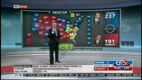 Sky News US Presidential Election