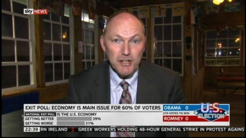 Sky News US Presidential Election
