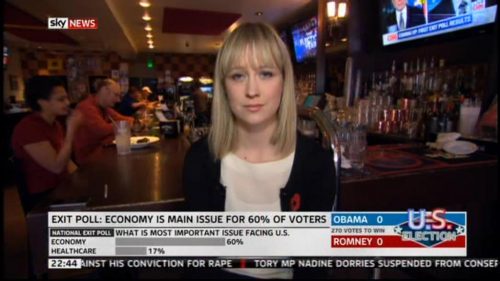 Sky News US Presidential Election