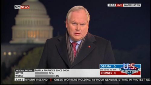 Sky News US Presidential Election