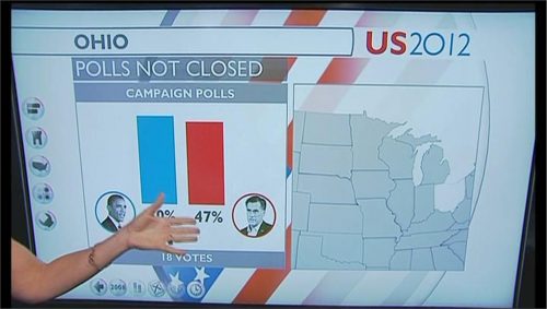 US Presidential Election  BBC