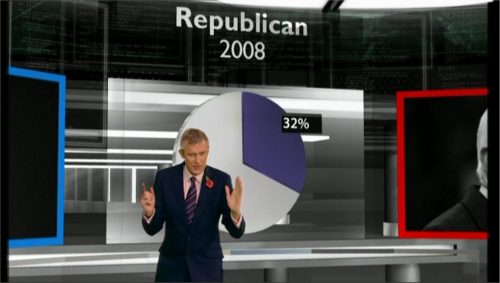 US Presidential Election  BBC