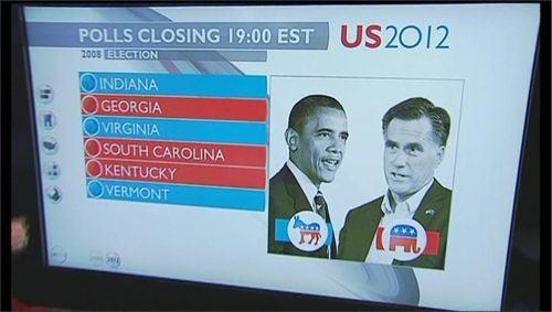 US Presidential Election  BBC