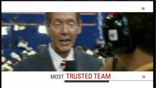 US Presidential Election  Fox News Promo