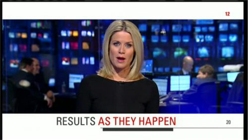US Presidential Election  Fox News Promo
