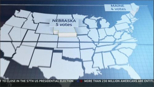 US Presidential Election  ITV