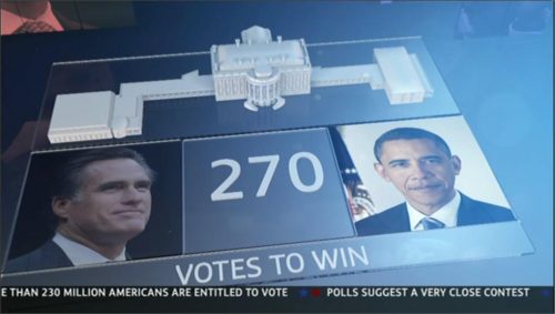 US Presidential Election  ITV
