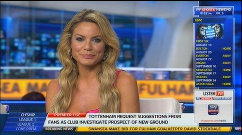 SSN Presenter Charlotte Jackson to take part in ITV’s Splash!