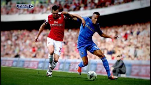 Premier League Games in HD – Sky Sports Promo 2013