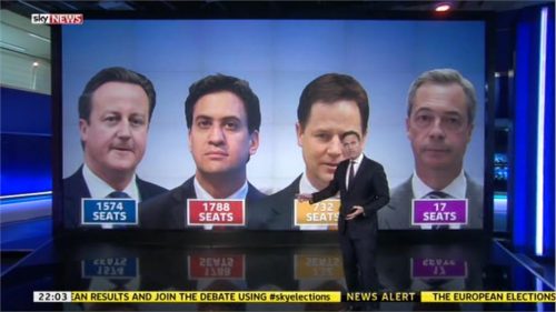 Sky News Decision Time The Local Elections
