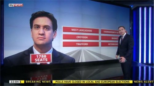 Sky News Decision Time The Local Elections