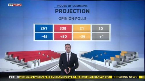 Sky News Decision Time The Local Elections