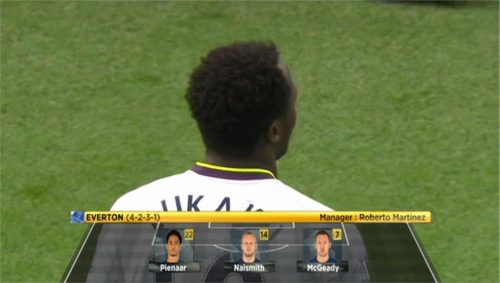 BBC Match of the Day  Presentation