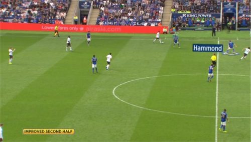 BBC Match of the Day  Presentation