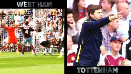 BBC Match of the Day  Presentation