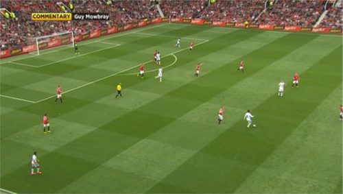 BBC Match of the Day  Presentation