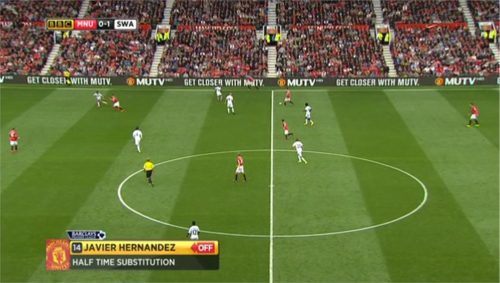 BBC Match of the Day  Presentation