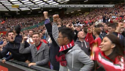 BBC Match of the Day  Presentation